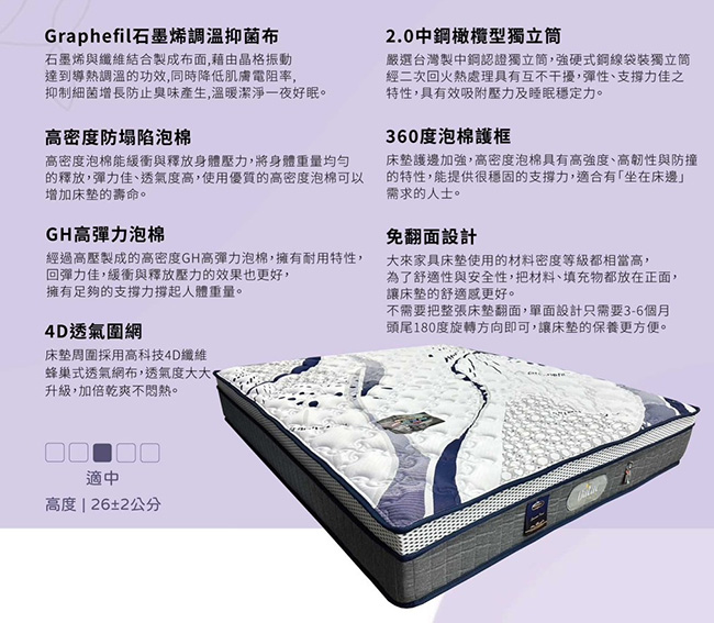 DA6石墨烯獨立筒床墊